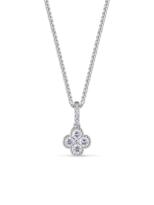 Necklace Mobile